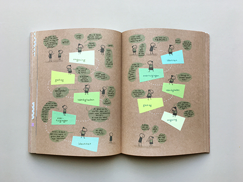 Morrie&Me-review-Burn-out-Dagboek